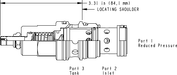 Sun-Hydraulics-PPHF-LCN