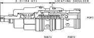 Sun-Hydraulics-PPHF-LNN