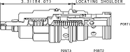 Sun-Hydraulics-PPHF-LWN