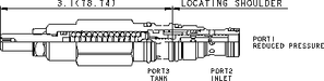 Sun-Hydraulics-PRBR-LAN