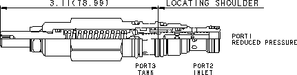 Sun-Hydraulics-PRBR-LSN
