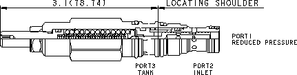 Sun-Hydraulics-PRBR-LWN
