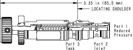 Sun-Hydraulics-PRDB-KEN