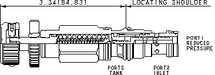 Sun-Hydraulics-PRDB-KWN