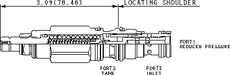 Sun-Hydraulics-PRDB-LAN
