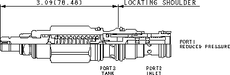 Sun-Hydraulics-PRDB-LDV