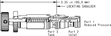 Sun-Hydraulics-PRDC-KBN