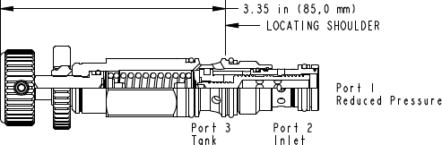 Sun-Hydraulics-PRDC-KBN
