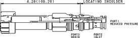 Sun-Hydraulics-PRDP-MDN