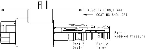 Sun-Hydraulics-PRDP-MEN-212