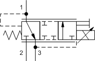 Sun-Hydraulics-PRDP-MEN-224-ZTT