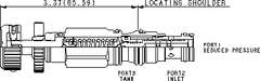 Sun-Hydraulics-PRDR-KEV