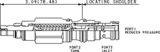 Sun-Hydraulics-PRDR-LBV