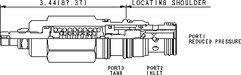Sun-Hydraulics-PRFR-LAN