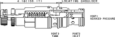 Sun-Hydraulics-PRHB-KAV