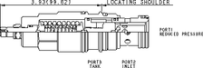 Sun-Hydraulics-PRHR-LAV