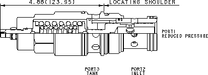 Sun-Hydraulics-PRJB-LAV