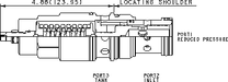 Sun-Hydraulics-PRJB-LBV