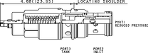 Sun-Hydraulics-PRJB-LSV