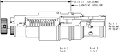 Sun-Hydraulics-PRJR-KSV