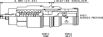 Sun-Hydraulics-PRJR-LAN