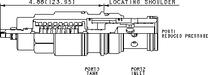 Sun-Hydraulics-PRJR-LBN