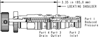 Sun-Hydraulics-PSDB-KBN