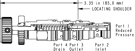 Sun-Hydraulics-PSDB-KBN