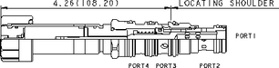 Sun-Hydraulics-PSDL-MSV