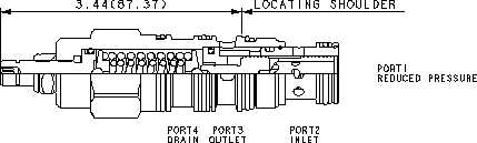 Sun-Hydraulics-PSFB-LAN