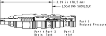 Sun-Hydraulics-PVDA-LAV