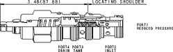Sun-Hydraulics-PVFA-LDN
