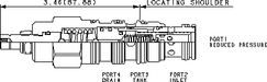 Sun-Hydraulics-PVFA-LWN