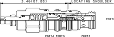 Sun-Hydraulics-PVFB-LAN