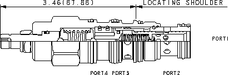 Sun-Hydraulics-PVFB-LEN
