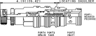 Sun-Hydraulics-PVHA-KBN