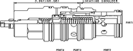 Sun-Hydraulics-PVJB-LHV