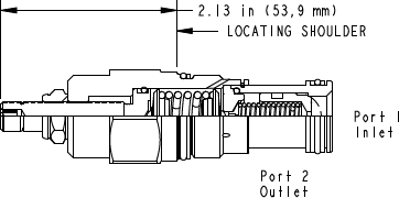 Sun-Hydraulics-RBAA-LAN