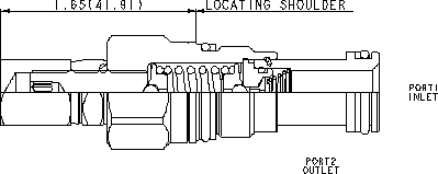 Sun-Hydraulics-RBAC-JAV