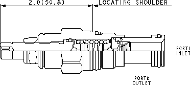 Sun-Hydraulics-RBAC-LCV
