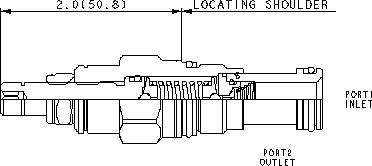 Sun-Hydraulics-RBAC-LDV