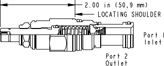 Sun-Hydraulics-RBAC-LWN