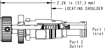 Sun-Hydraulics-RBAC-OWN