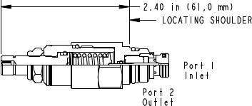 Sun-Hydraulics-RBAE-LAN