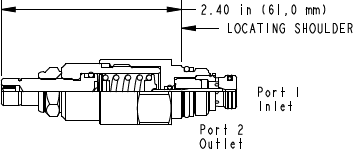 Sun-Hydraulics-RBAE-LWN