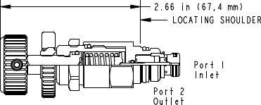 Sun-Hydraulics-RBAE-OAN