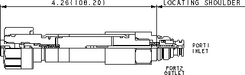 Sun-Hydraulics-RBAN-XAN