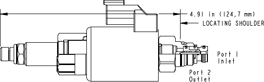 Sun-Hydraulics-RBAP-LAV-912