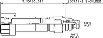 Sun-Hydraulics-RBAP-MAV