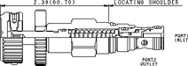 Sun-Hydraulics-RDBA-KAV